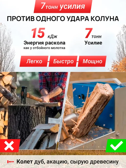 Дровокол Винтовой "Бураво-Дров" 220V Компакт, вариант, фото 2