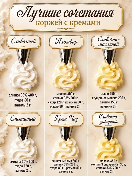 Коржи для медового торта, медового, фото 8