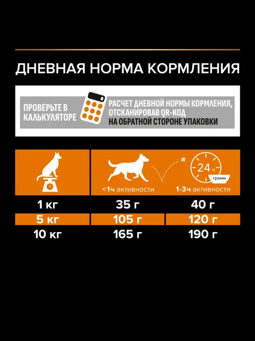 Сухой корм PRO PLAN Cухой для собак, взрослые, мелкие, 7 кг, фото 8