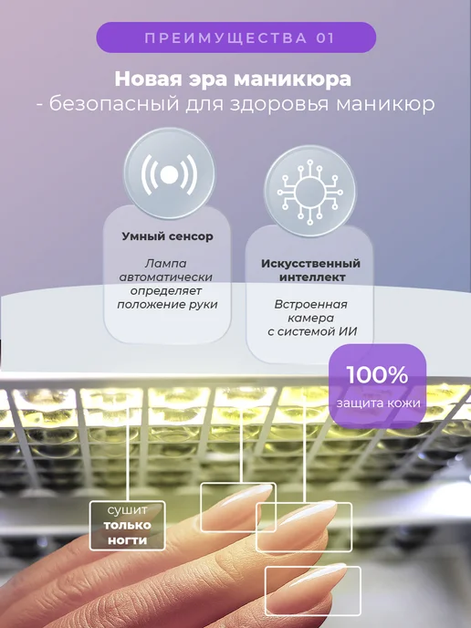 O NAIL Лампа для маникюра профессиональная, белый, в упаковке 1,4 кг, фото 2
