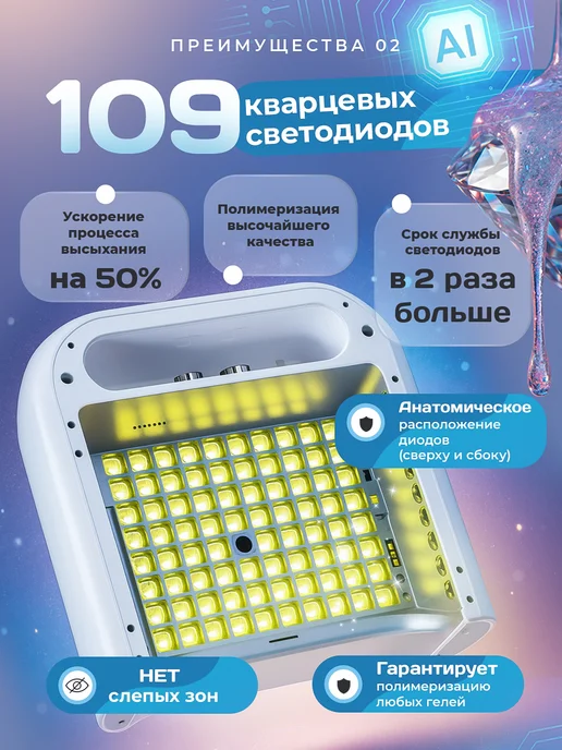 O NAIL Лампа для маникюра профессиональная, белый, в упаковке 1,4 кг, фото 3