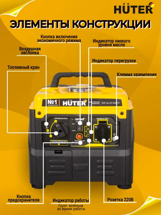 HUTER Генератор инверторный бензиновый 1,2 кВт DN А1,5i Gray, серый, фото 5