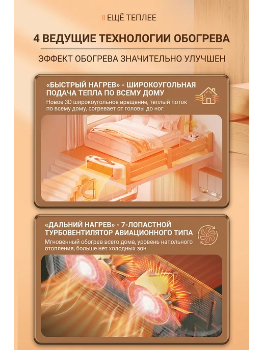Mamasita обогреватель тепловентилятор электрический для дома, черный, фото 5