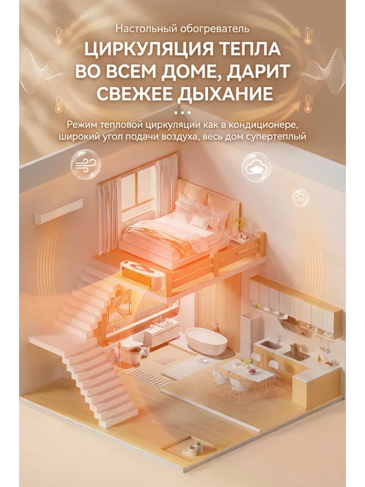 Mamasita обогреватель тепловентилятор электрический для дома, черный, фото 7