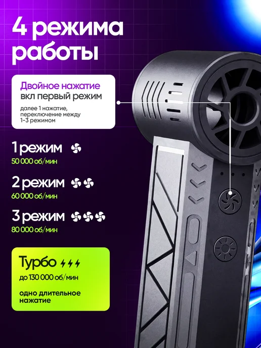 WindShop Воздуходувка аккумуляторная мощная для пк и авто, вариант, фото 2