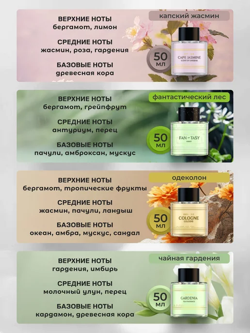 DANIK Сменные флаконы для ароматизатора в машину, 4 шт, фото 3