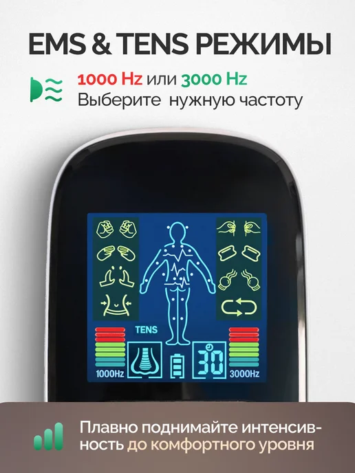 Ура, приехало! Спортивный массажер миостимулятор домашний ems, серый, фото 6