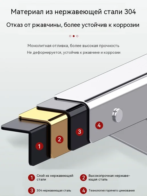 Полка 304 нержавеющая сталь, 304 нержавеющая сталь, фото 11