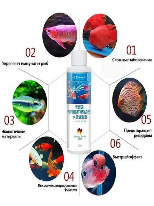 Рыба Средство для очистки воды в аквариуме 130 мл, 130 мл, фото 5