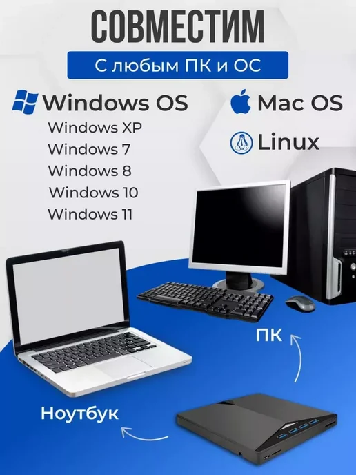 Внешний DVD CD привод USB Type-C 3 0 с записью для ПК, вариант, фото 3