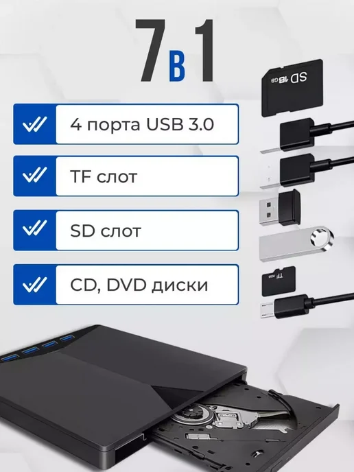 Внешний DVD CD привод USB Type-C 3 0 с записью для ПК, вариант, фото 6