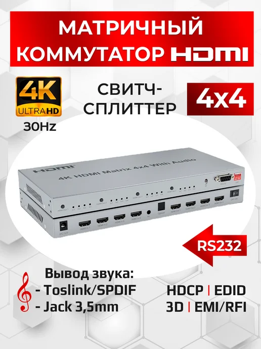 USBTOP Матричный коммутатор 2×4 HDMI PRO, 4x4