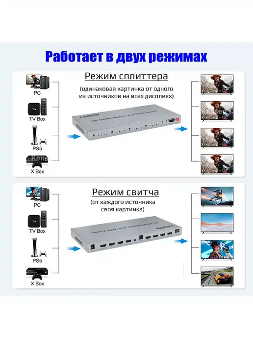 USBTOP Матричный коммутатор 2×4 HDMI PRO, 4x4, фото 4