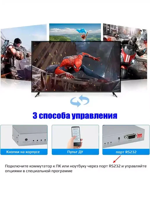 USBTOP Матричный коммутатор 2×4 HDMI PRO, 4x4, фото 5