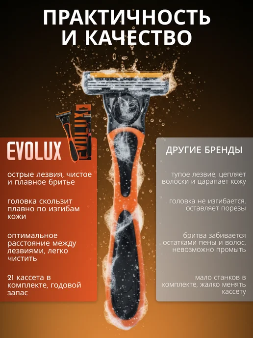 Evolux Станок для бритья мужской 21 кассета, вариант, фото 7