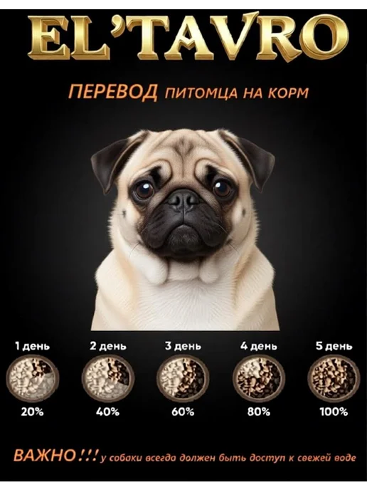 Сухой корм ELTAVRO Lider для собак, телятина, 17 кг, фото 5