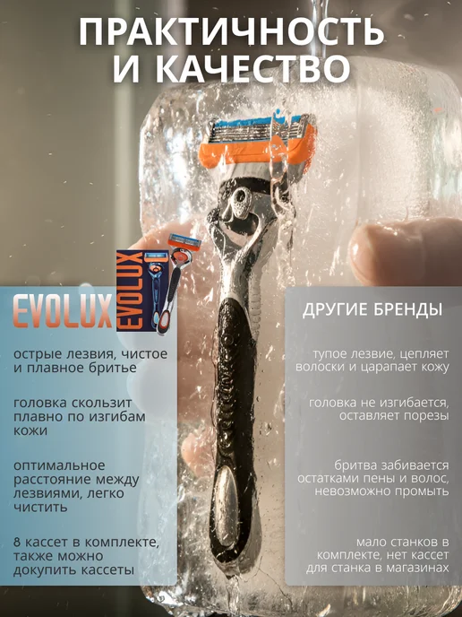 Evolux Станок для бритья мужской 8 кассет 5 лезвий, серый, фото 7