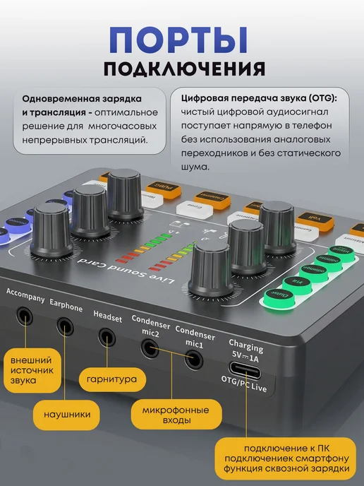 Микрофон студийный для стрима и подкастов + микшер, черный, фото 6