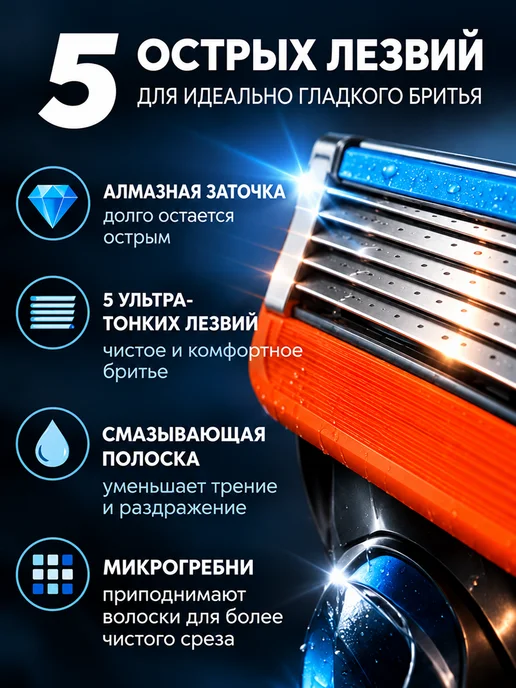 Evolux Сменные кассеты для бритья 4 штуки 5 лезвий, 4 шт, фото 2