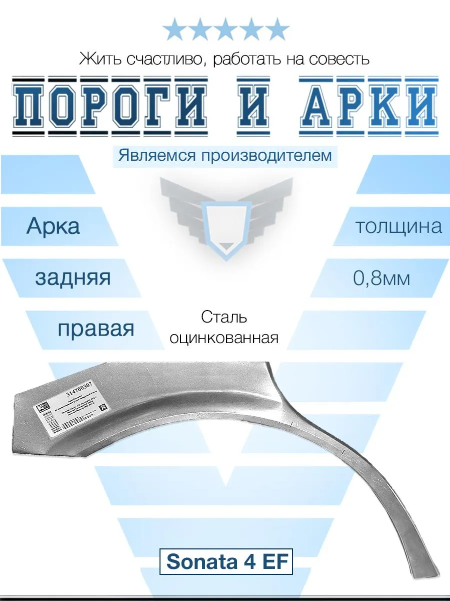 Арка правая для Hyundai Sonata 4 EF 2002-2011