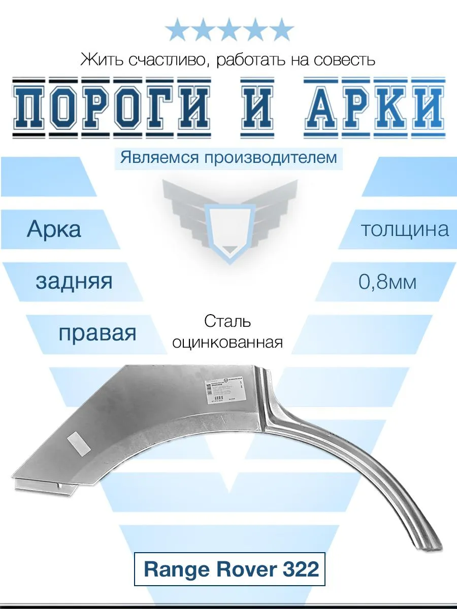 Арка правая для Range Rover 2002-2012 (Klokkerholm)