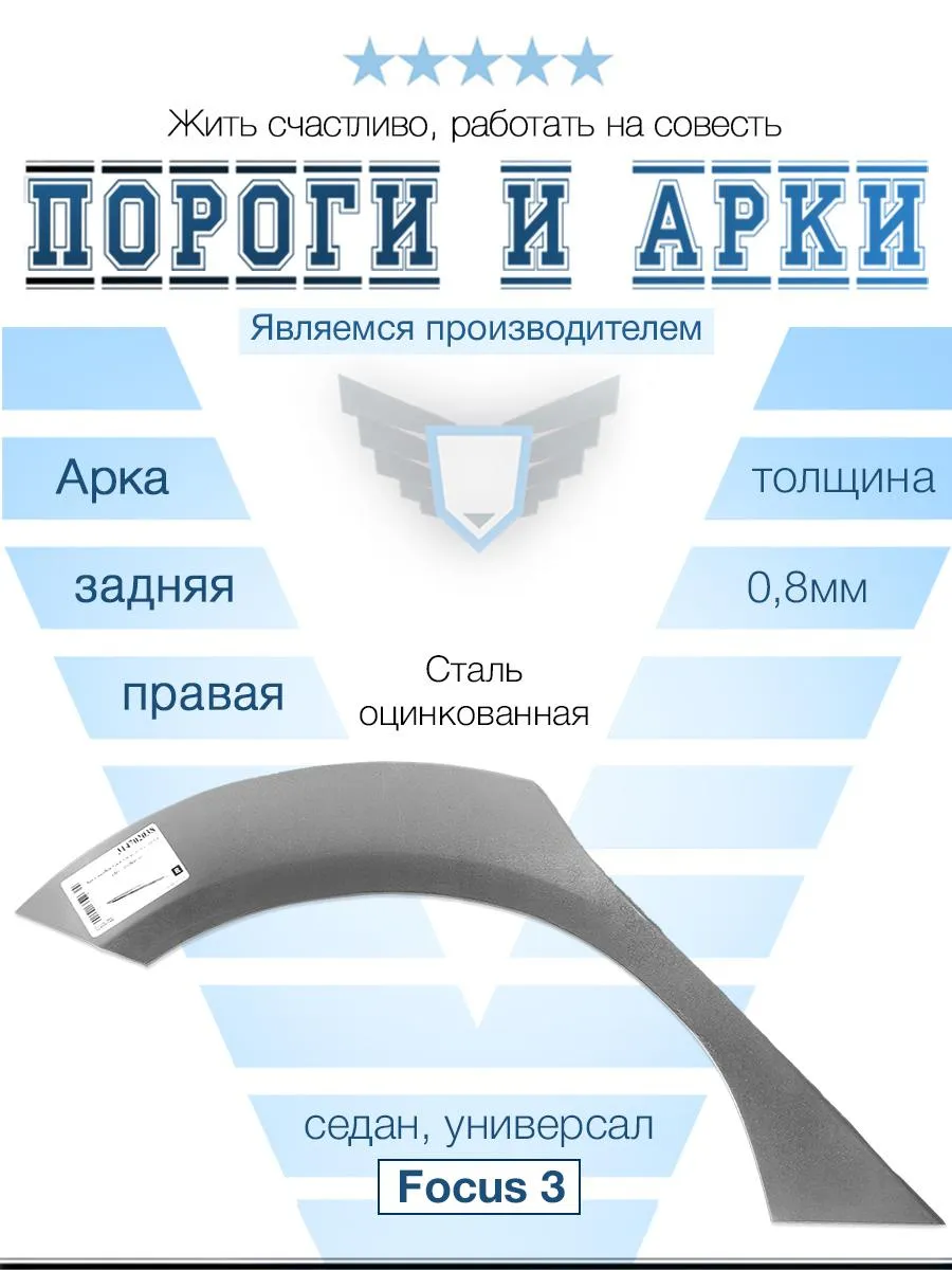 Арка правая для Ford Focus 3 седан, универсал