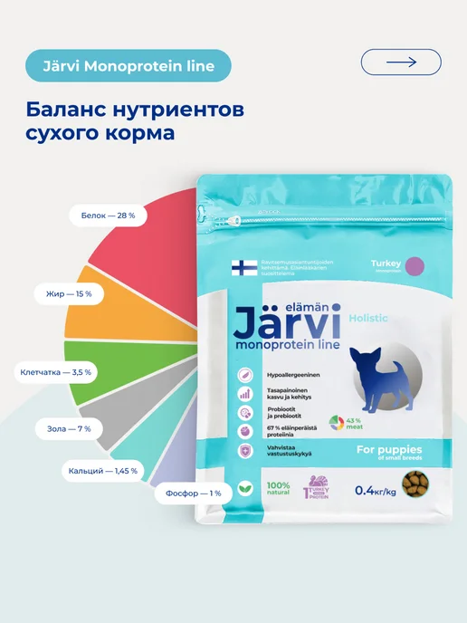 Сухой корм Jarvi elaman Стартовый Набор для собак, щенки, 0,74 кг, фото 6