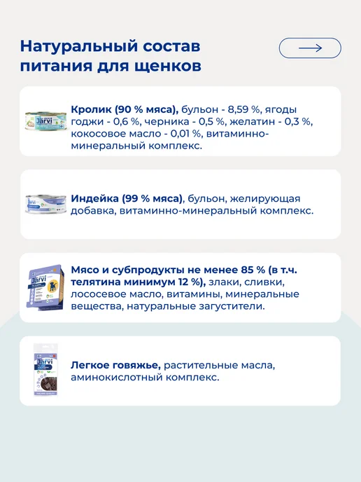 Сухой корм Jarvi elaman Стартовый Набор для собак, щенки, 0,74 кг, фото 7