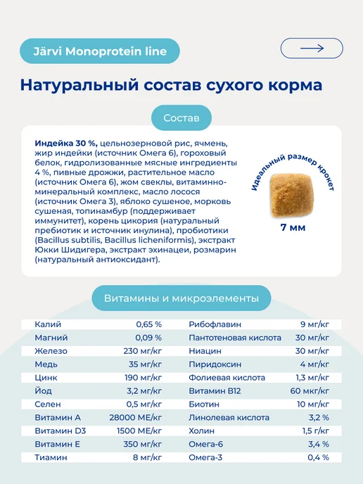 Сухой корм Jarvi elaman Стартовый Набор для собак, щенки, 0,74 кг, фото 8