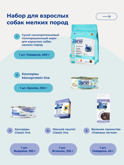Сухой корм Jarvi elaman Cтартовый Набор для собак, мелкие, 0,74 кг, фото 3