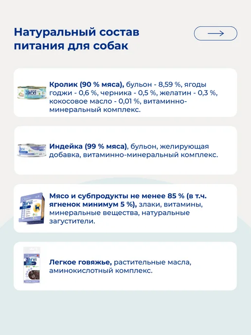 Сухой корм Jarvi elaman Cтартовый Набор для собак, мелкие, 0,74 кг, фото 7