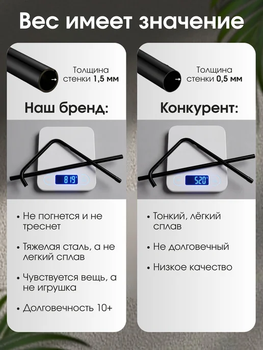 DerKran Душевая система с тропическим душем и смесителем 3 в1, черный, фото 6