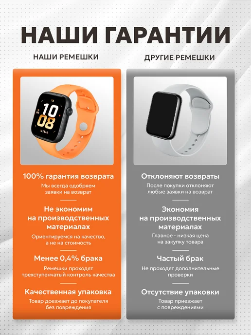 Oraya Ремешок для Honor Watch 5, оранжевый, фото 5