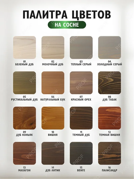 borma wachs Масло для дерева Grundieroil Color Oil дуб коньяк 125мл, 125 мл, фото 3