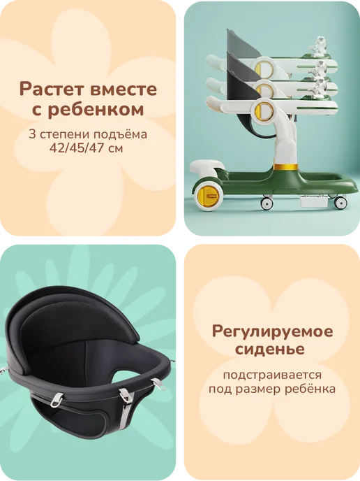 playokay Каталка ходунки музыкальные с игровой панелью, серый, фото 3