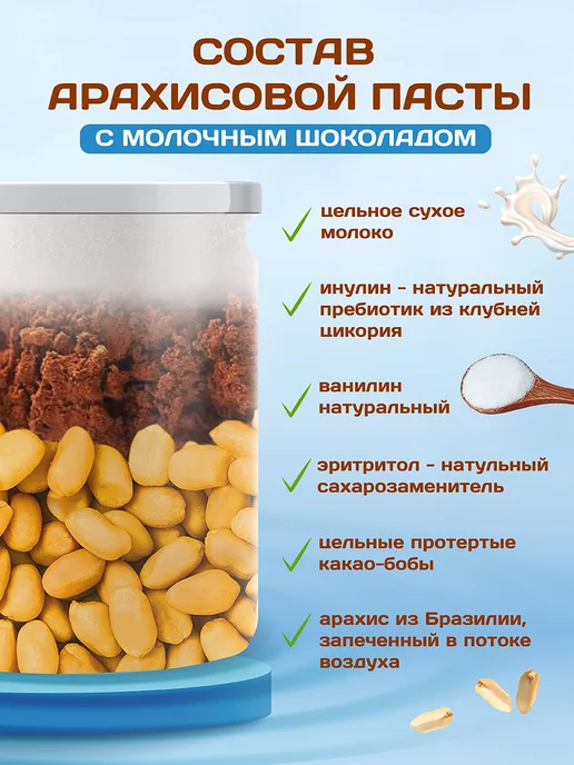 Намажь Орех Шоколадная паста без сахара низкокалорийная 200 грамм, вариант, фото 2
