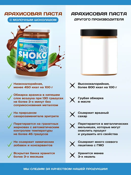 Намажь Орех Шоколадная паста без сахара низкокалорийная 200 грамм, вариант, фото 5