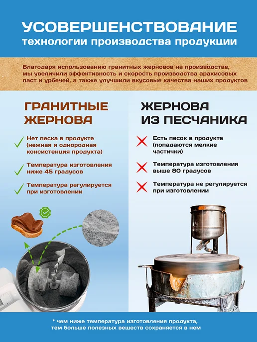 Намажь Орех Шоколадная паста без сахара низкокалорийная 200 грамм, вариант, фото 6