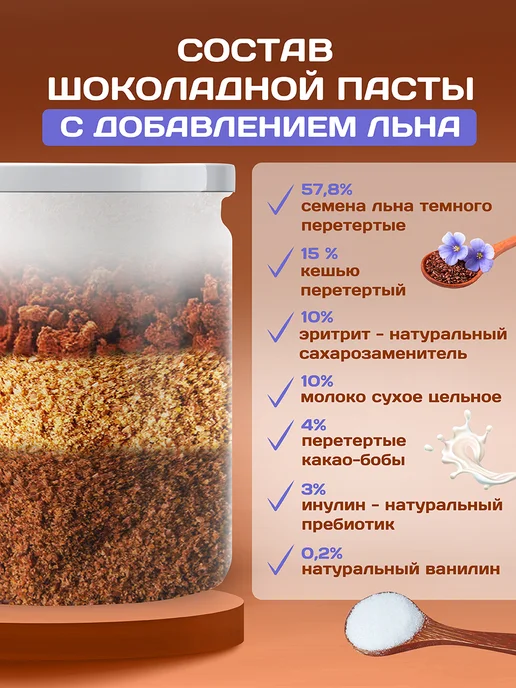 Намажь Орех Шоколадная паста без сахара с темным льном 400 грамм, вариант, фото 2