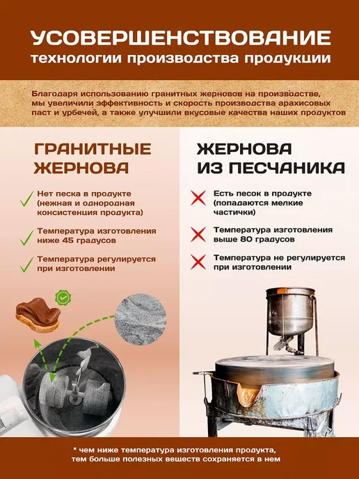 Намажь Орех Шоколадная паста без сахара с темным льном 400 грамм, вариант, фото 4