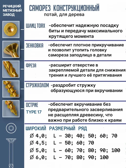 spkrep Саморезы по дереву 4х70 конструкционные, желтые 1000шт, 1000 шт, фото 3