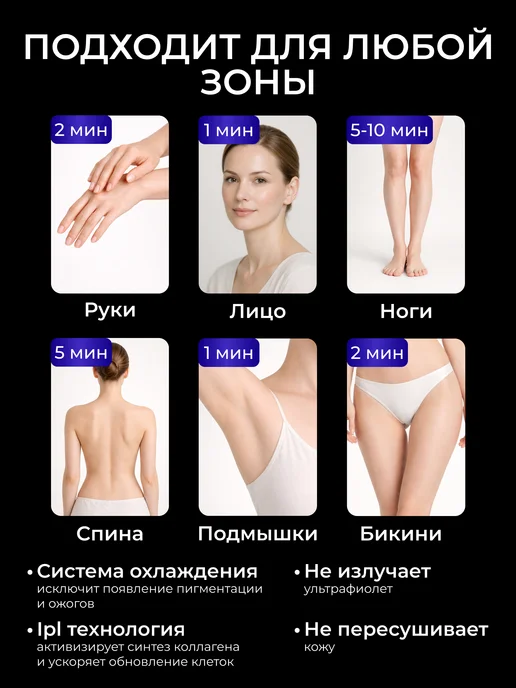 DENE Лазерный фотоэпилятор аппарат для удаления волос навсегда, белый, фото 3