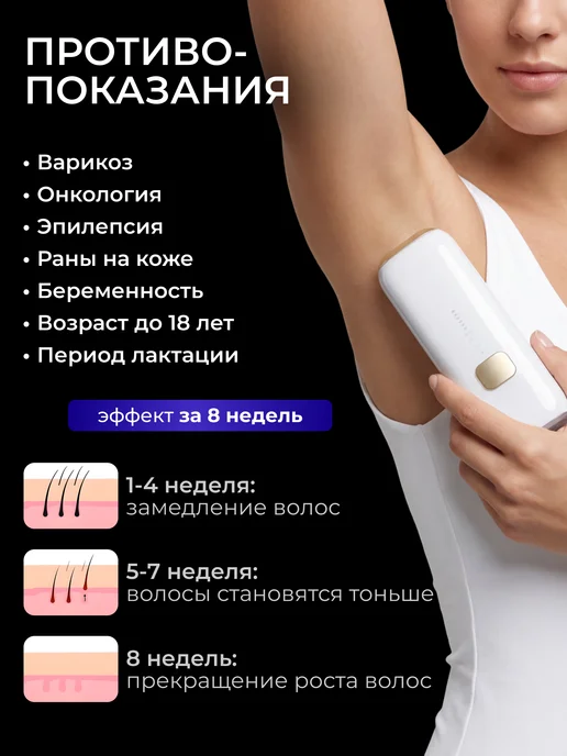DENE Лазерный фотоэпилятор аппарат для удаления волос навсегда, белый, фото 5