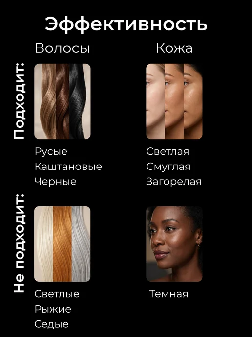 DENE Лазерный фотоэпилятор аппарат для удаления волос навсегда, белый, фото 6