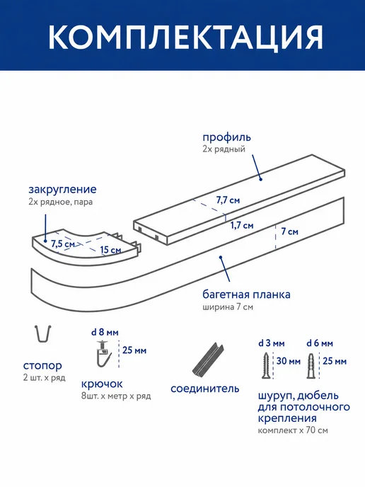 Jumilia Карниз для штор потолочный 160 двухрядный угловой с блендой, серый, фото 8