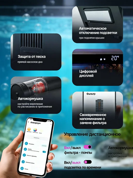 Xiaomi Умный аквариум для рыбок с автокормушкой 10 л, 20 л, фото 2