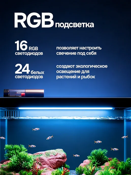 Xiaomi Умный аквариум для рыбок с автокормушкой 10 л, 20 л, фото 8