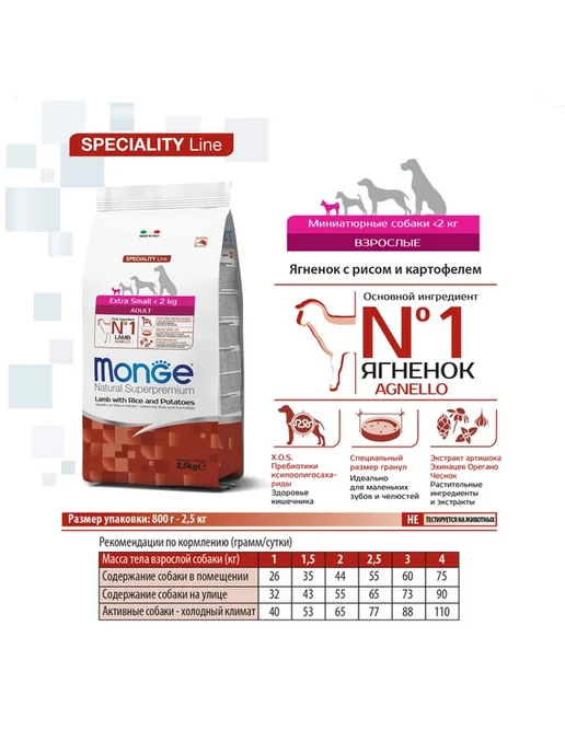 Сухой корм MONGE Extra для собак, мелкие, ягненок, 0,8 кг, фото 2