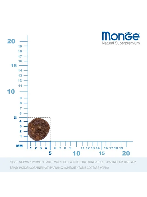 Сухой корм MONGE Extra для собак, мелкие, ягненок, 0,8 кг, фото 3