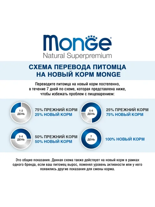 Сухой корм MONGE Extra для собак, мелкие, ягненок, 0,8 кг, фото 5